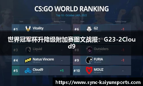 世界冠军杯升降级附加赛图文战报：G23-2Cloud9