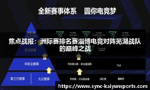 开云体育(kaiyun)平台