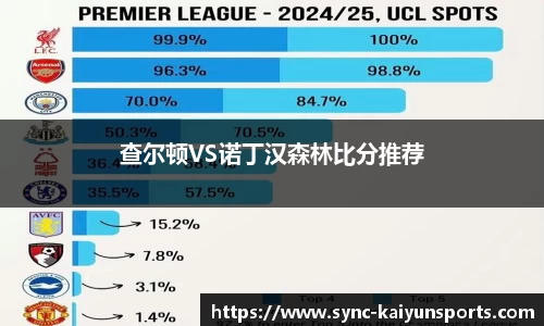 开云体育(kaiyun)官方网站